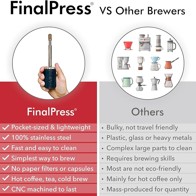 Original Coffee & Tea Maker ??Portable Stainless Steel Micro French Press ??Patented 3-in-1 Technology for Hot, Iced & Cold Brew ??Perfect for Home, Camping & Travel (UPGRADED V2)