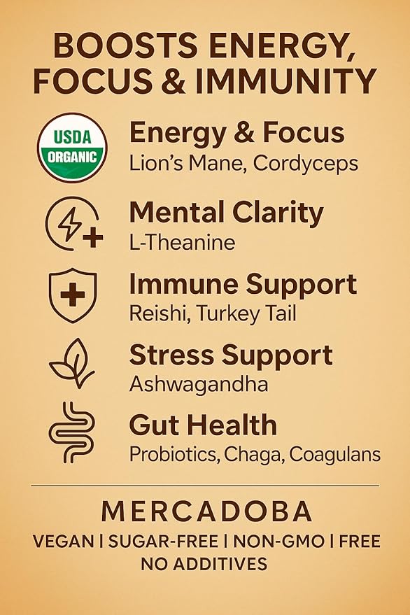 Organic Mushroom Instant Coffee – Premium Arabica & 7 Functional Mushrooms – Lion’s Mane, Chaga, Cordyceps – Focus, Energy, Immunity – USDA Organic, Vegan, Non-GMO – 30 Servings