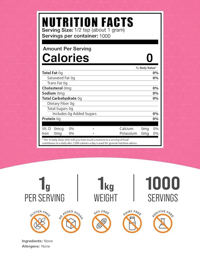 BulkSupplements.com Fructose Powder - Fructose Sugar, Zero Calorie Sweetener - Food Grade & Gluten Free, 1g per Serving, 1kg (2.2 lbs) (Pack of 1)