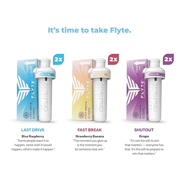 Cirkul Flyte Flavor Cartridge Variety Pack with Electrolytes, 6-Pack (2 Last Drive, 2 Fast Break, 2 Shutout), No Sugar, Zero Calorie Drink Mix