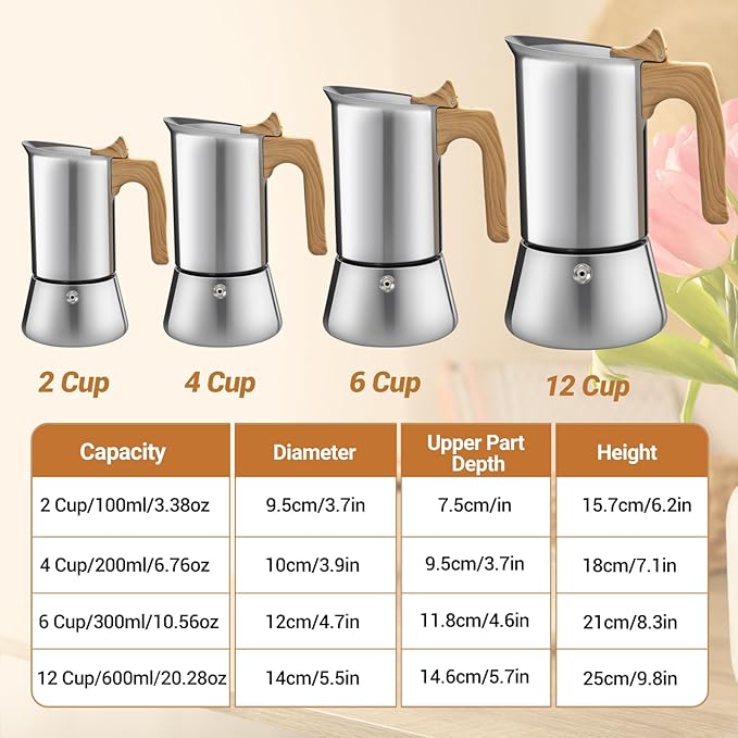 No Coating 12 Cup Moka Pot Thickened 304 Stainless Steel Stovetop Espresso Coffee Maker 600ml 20oz Mocha Percolator Greca Cuban Ideal for Making Rich Authentic Italian Caf챕