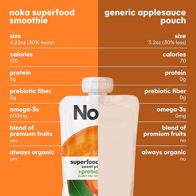 Noka Superfood Fruit Smoothie Pouches, Sweet Potato Goji, Healthy Snacks with Flax Seed, Plant Protein and Prebiotic Fiber, Vegan and Gluten Free Snacks, Organic Squeeze Pouch, 4.22 oz, 6 Count