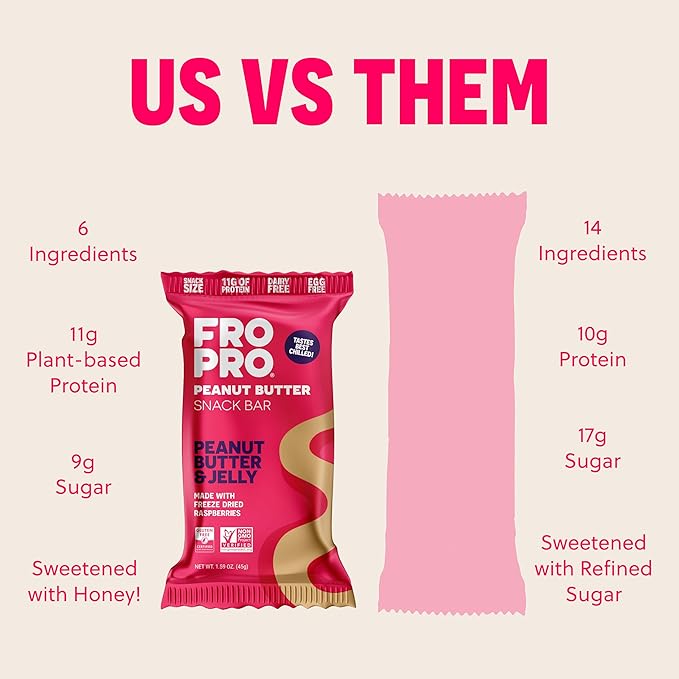 FROPRO Plant Protein Snack Bars - Plant Based Protein Bars, All-Natural, Gluten, Dairy, & Soy Free, High Protein Bars with Low Calories | PB & J, 12 Pack