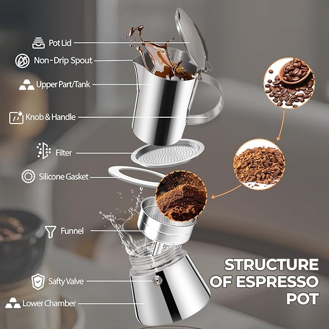Uncoated 2 Cup Moka Pot 304 Thickened Stainless Steel Coffee Maker Stovetop Espresso Coffeemaker Italian Classic Style Brewing Greca Cafe Mocha Machine for Cafeteras Camping Travel Home 100ml 3.3oz