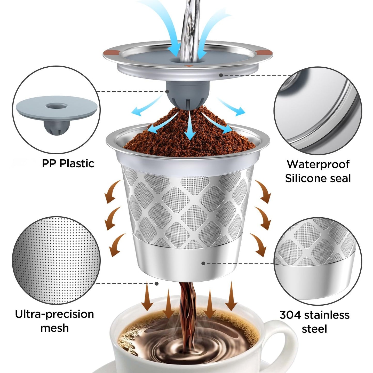Reusable k Cup Coffee Filters,Universal stainless steel Refillable k Cups Filter Use for K 2.0 and