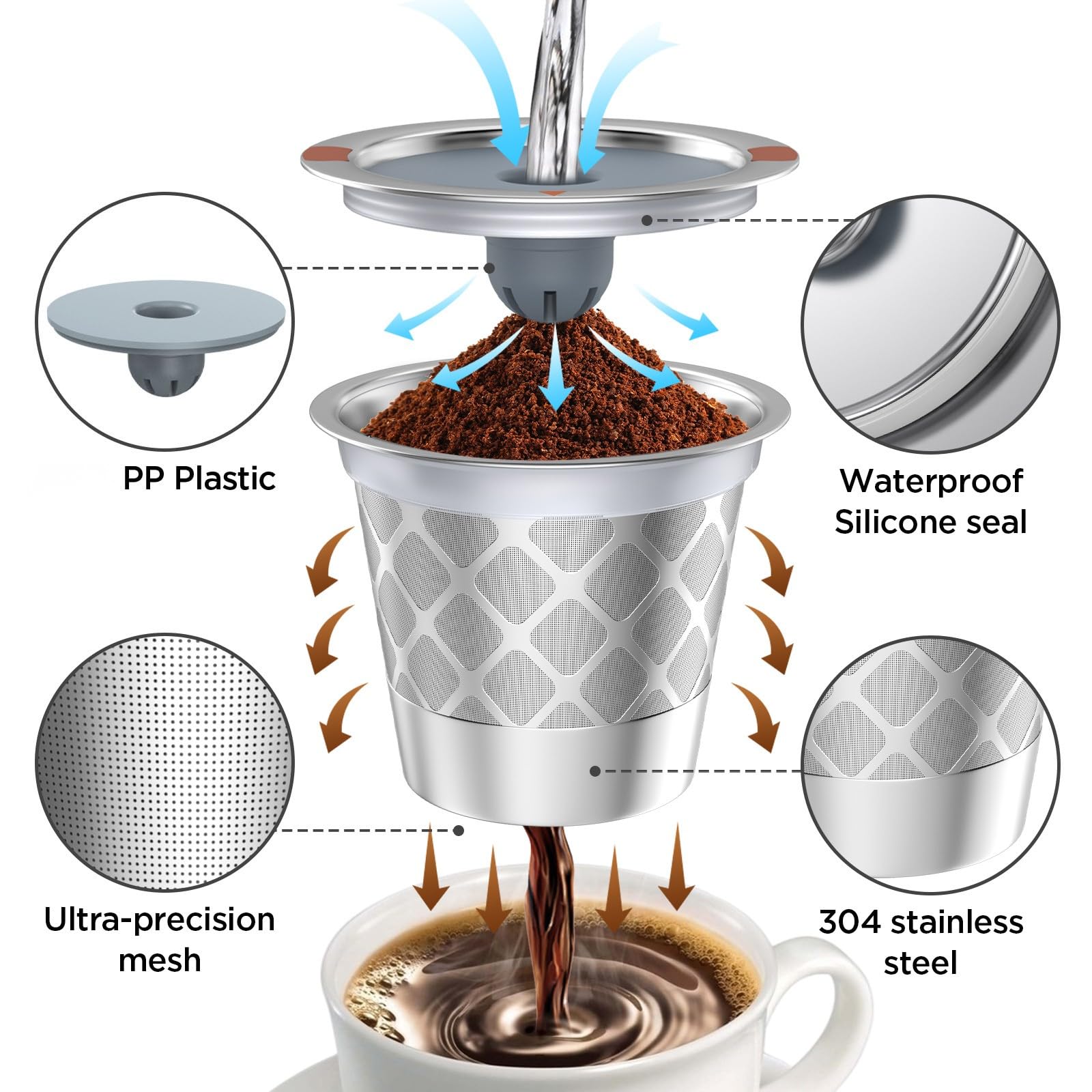 Reusable k Cup Coffee Filters,Universal stainless steel Refillable k Cups Filter Use for K 2.0 and