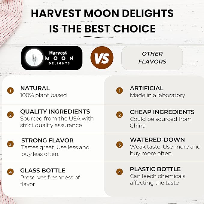 Natural Coconut Extract - 2 oz - Water-Soluble - By Harvest Moon Delights - Coconut Extract for Baking, Ice Cream, Drinks, and Candy - Flavoring - Sugar Free