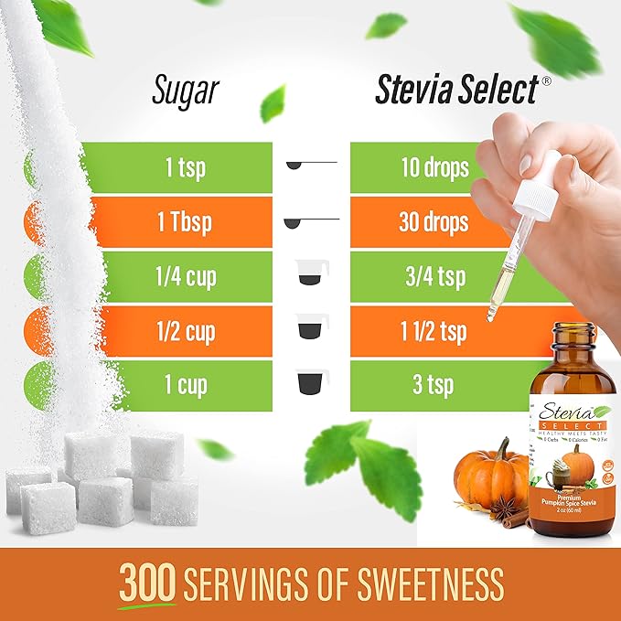 Stevia Select Pumpkin Spice Flavored Liquid Stevia ??Zero Calorie Coffee, Tea, Drink & Baking Sweetener, All-Natural, No Erythritol, Keto-Friendly Sugar Alternative, 300 Servings ??2 Oz (1 Pack)
