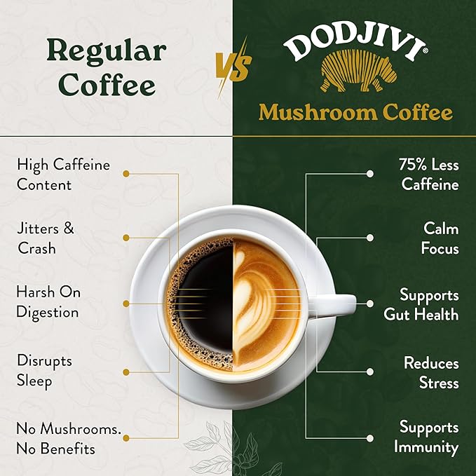 Dodjivi Organic Reishi Mushroom Coffee, Sustained Energy & Focus, Instant Coffee, Arabica with Adaptogenic Herbs, Sugar-Free, Vegan, Keto-Friendly, Low-Acid, Smooth Taste, 30 Sticks Bag