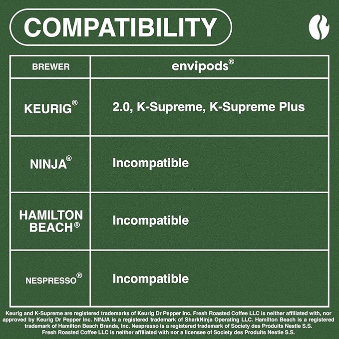 Fresh Roasted Coffee, Compostable envipods, Seriously Dark Decaf, Kosher, Dark Roast, 12 Count, K-Cup Compatible | Not for use in Ninja or Hamilton Beach Brewers