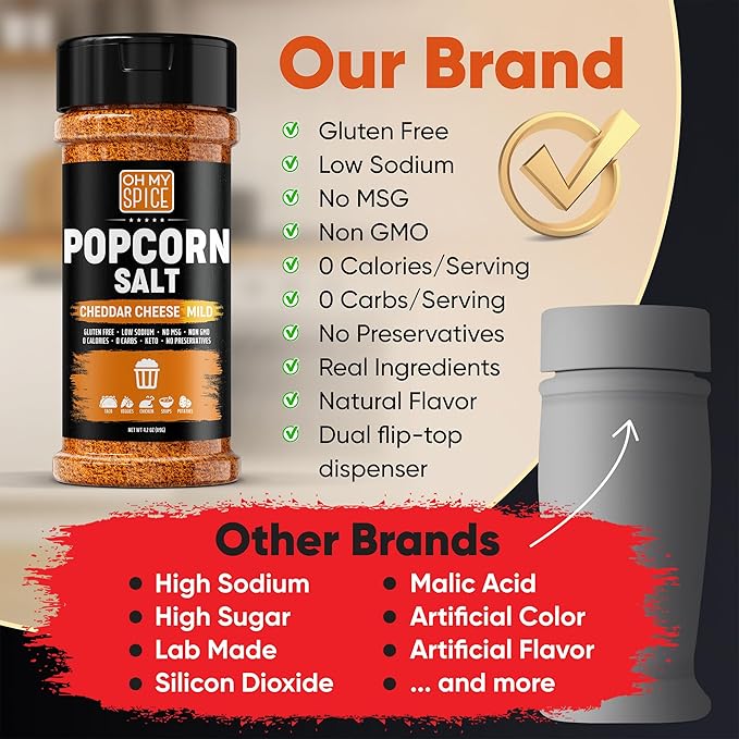 Popcorn Seasoning Cheddar Cheese Powder Mix - Gluten Free & Low Sodium Mild Nacho Cheese Powder Flavor Popcorn Flavoring Seasoning. Movie Theater Pop Corn Toppings. Hot Pop Corn Salt Seasonings. 4.2oz