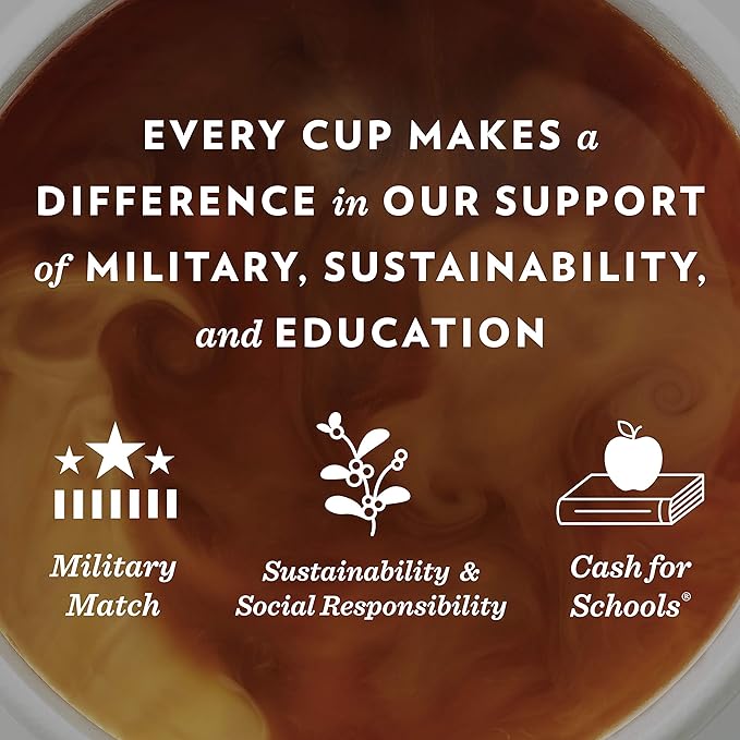 Community Coffee Signature Blend 60 Count Coffee Pods, Dark Roast, Compatible with Keurig 2.0 K-Cup Brewers, Box of 60 Pods