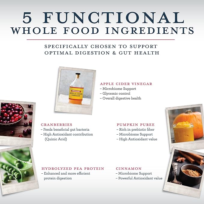 Functional Formularies Nourish Berry Medley Peptide Formula, Organic Tube Feeding Formula and Nutritional Meal Replacement Supplement, 12 Oz Pouch, Pack of 24