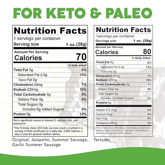 Paleovalley 100% Grass Fed Beef Sticks - Delicious Gluten Free Beef Snack - High Protein Keto Friendly, 50 Count Variety Pack