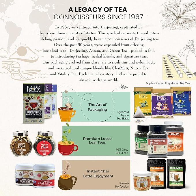Pride of India | PACK of 6 - Darjeeling Amber: Afternoon Black Tea | 15 Pyramid Full Leaf Individually Wrapped Tea Bags | Smooth, Musky, Flowery Flavor| Single Estate Certified Classic Tea