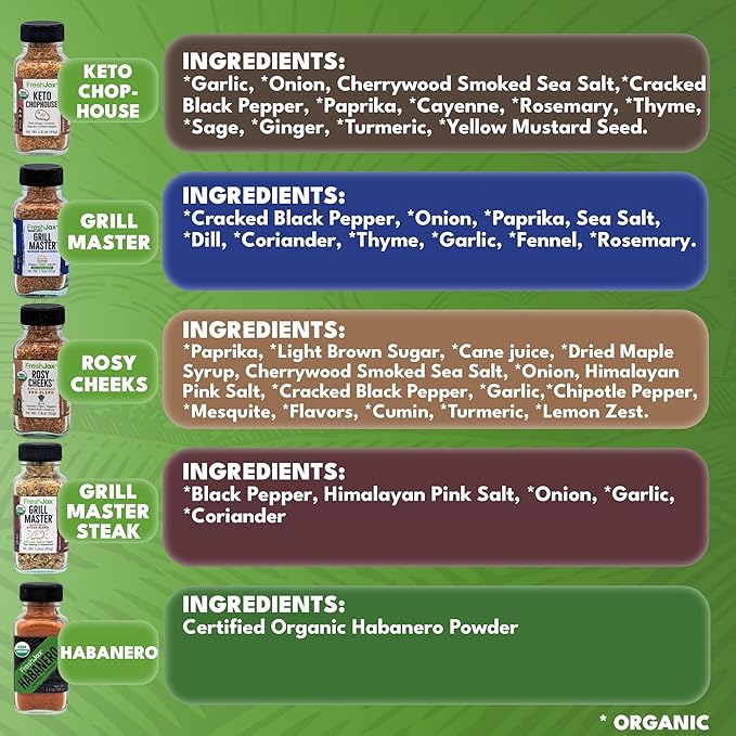 FreshJax Cookout Seasoning Gift Set ??5 Organic All-Purpose Spices for Grilling, BBQ & Cooking ??Gift-Ready Box for Men