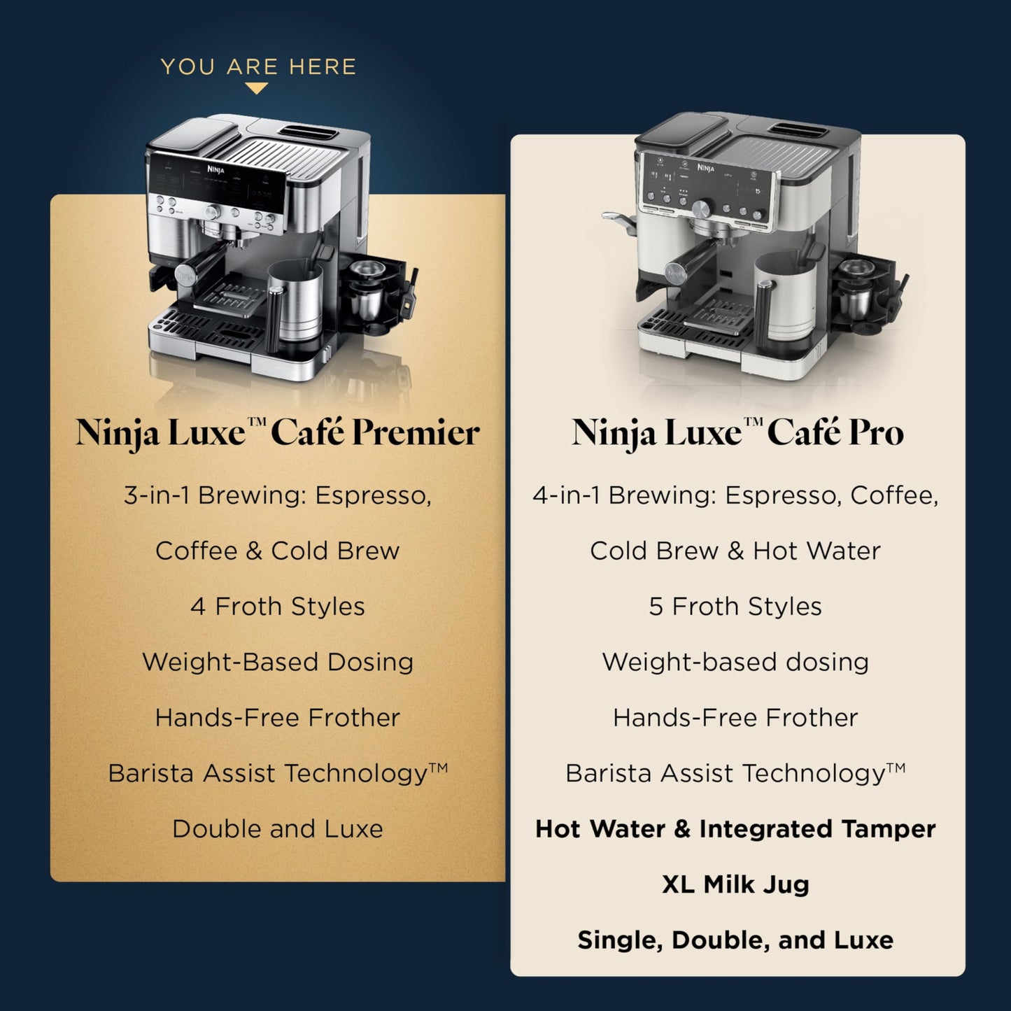 Ninja Luxe Café Premier 3-in-1 Espresso Machine, Drip Coffee, & Cold Brew