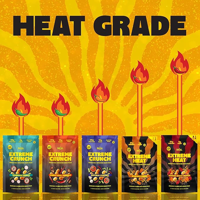 Daal By Keen Crunchy Mung Bean Snacks ??Savage Ghost Pepper - Plant-Based Protein, High Fiber, Gluten Free & Nut-Free ??Mix into Salads or Enjoy as an On-the-Go Snack - 1 Resealable Pack, 4.76 oz
