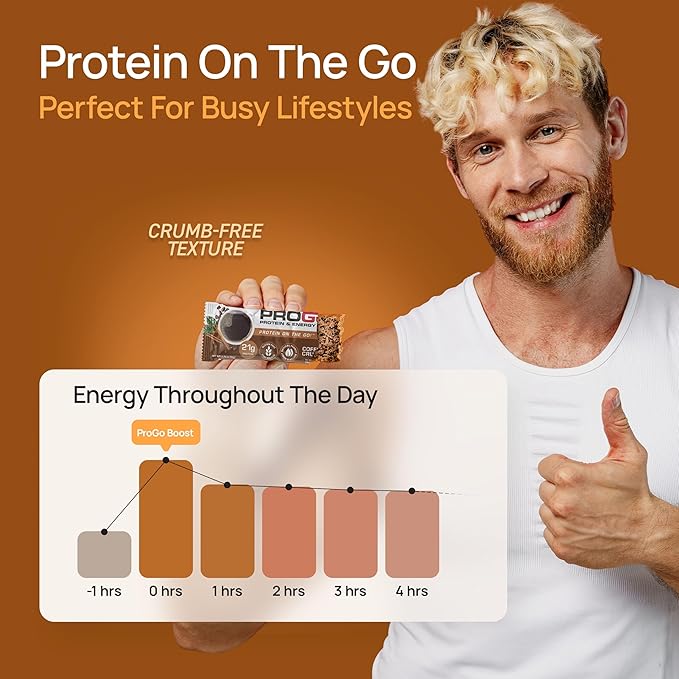 ProGo Protein Bars, Low Sugar, High Protein Snacks (21g) - 95% Pure Isolate for Faster Muscle Growth & Recovery, Low Calorie, Sweetened w/Peanut Butter & Honey (20-Count, Coffee Crunch)