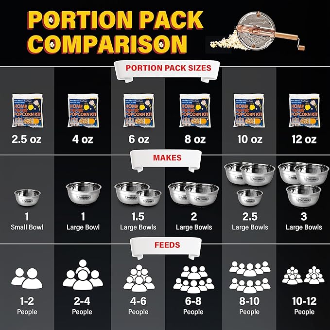 All in One Popcorn Packs - Wabash Valley Farms Sweet & Salty Kettle Corn, Popcorn Kernels for Popcorn Machine, 6 Popcorn Kits