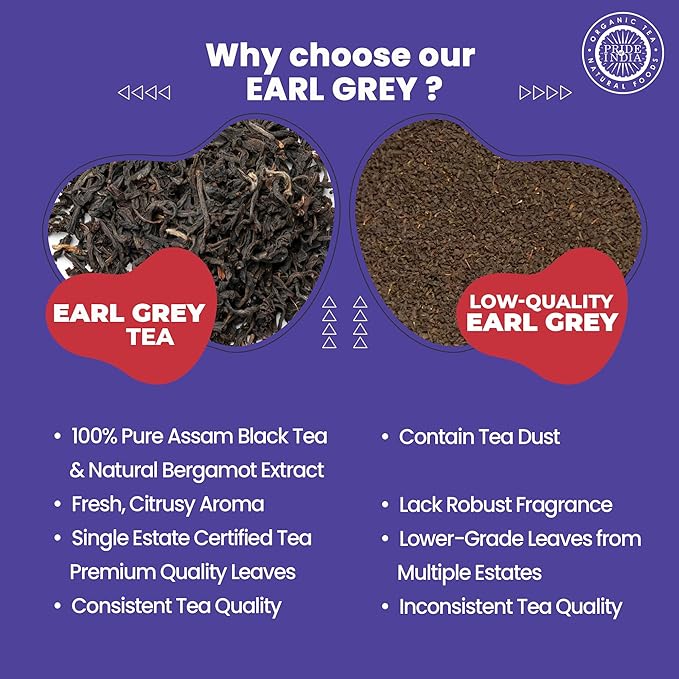 Pride of India | Earl Grey Bergamot Black Tea | 15 Pyramid Full Leaf Individually Wrapped Tea Bags | Full-Bodied, Citrusy Flavor | Single Estate Certified Tea | High Caffeine, Non-Bioengineered
