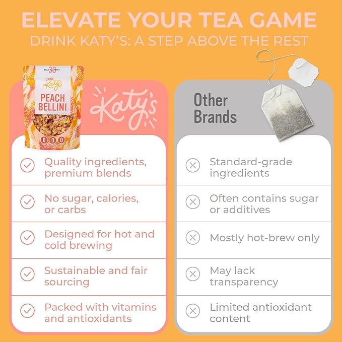 Katy?™s Peach Bellini Loose Leaf Tea | Fruity & Refreshing Light White Herbal Tea | Apple, Peach & Mango | Caffeine-Free Tea | 30+ Cups | Hot or Iced | Premium Quality, Woman-Owned | 2.75oz Pouch