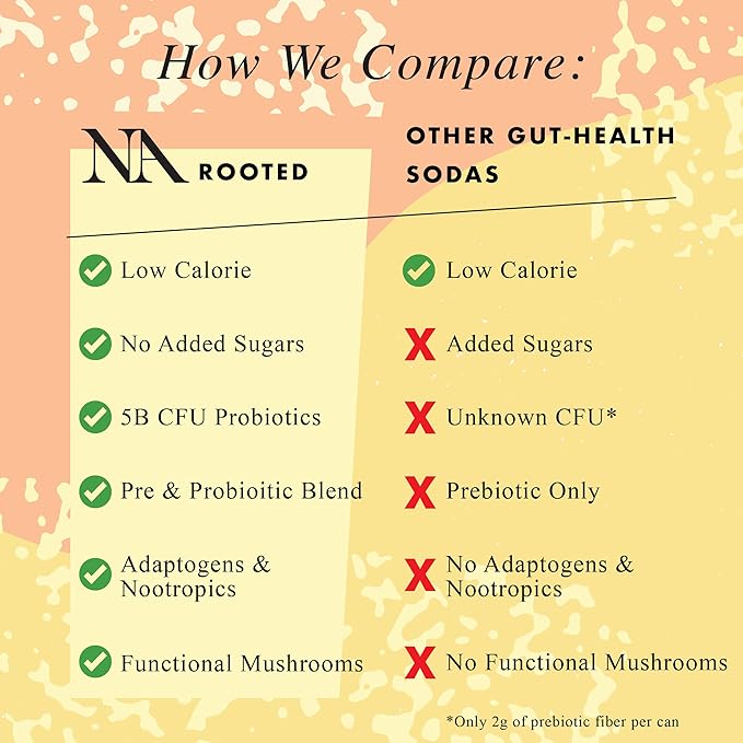 NA Non-Alcoholic Functional Adaptogen Drinks with Pre & Probiotic Blend | Ashwagandha, Mushrooms, Magnesium & L-Theanine | Low Sugar, Low Calorie Social Tonic, Ginger Pineapple, 8.4oz Cans (12 Pack)