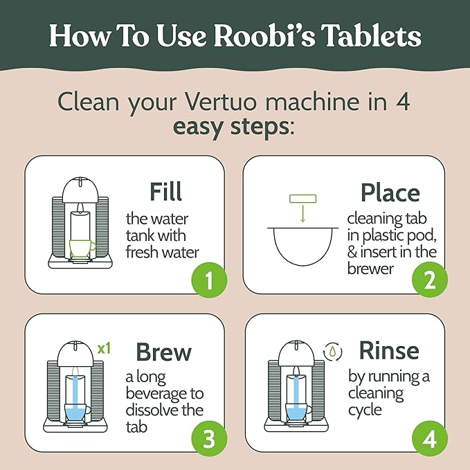 Roobi Cleaning Kit Compatible with Nespresso Vertuoline. Includes 1 Reusable Pod & 12 Cleaning Tablets. Carbon Neutral Vertuoline Cleaner Kit. 1 Year Supply.