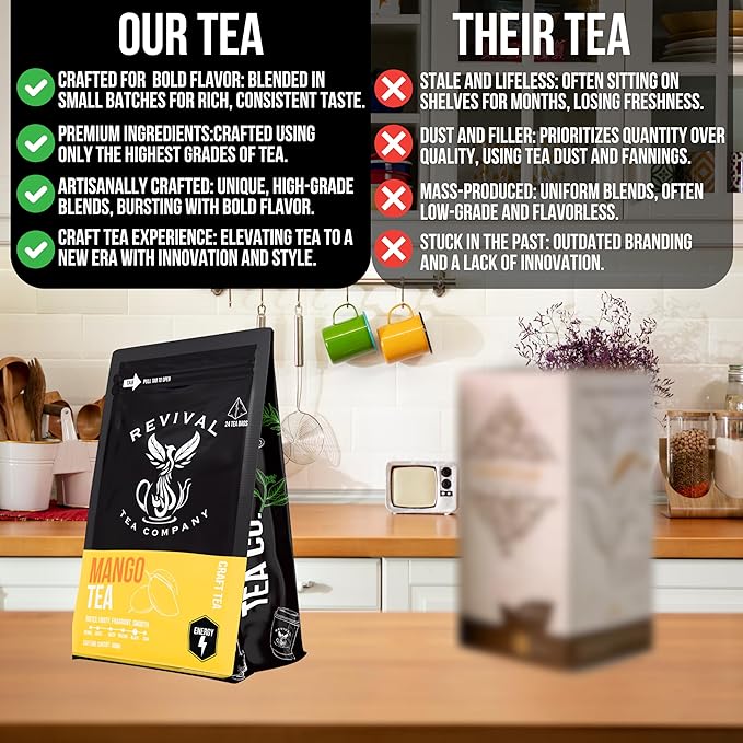 Revival Tea Company Mango Tea - Black Tea Blend with Real Mango Pieces and Flavor - 24 Tea Bags