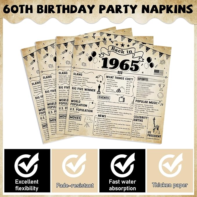 96Pcs Back in 1965 Plates and Napkins 60th Birthday Party Decorations Vintage 60 Year Old Party Dessert Plates 1965 Tableware for 24 Guests 60th Theme Men Women Birthday Supplies