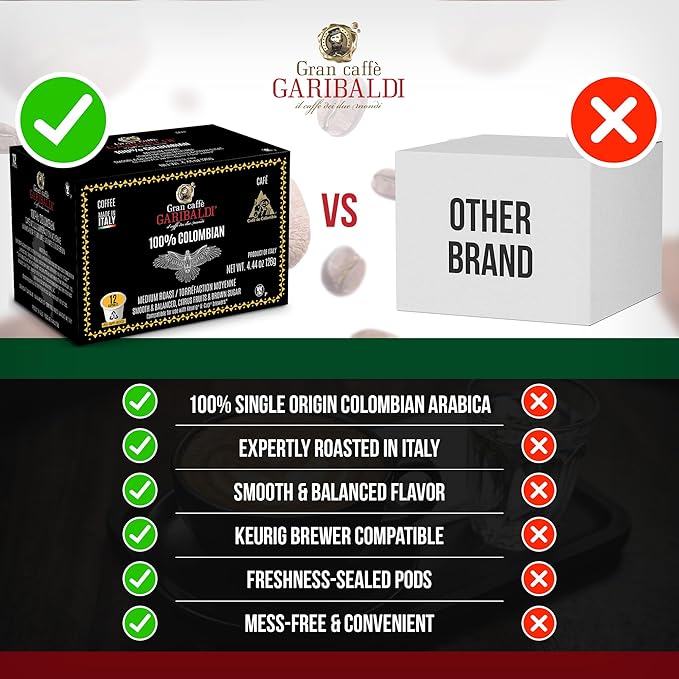 Caffè Garibaldi Colombian Coffee Pods, for Keurig K-Cup Brewers, Single Serve Cups with 100% Arabica Blend for Coffee Makers, 12 Count Recyclable Pods - Medium Roast