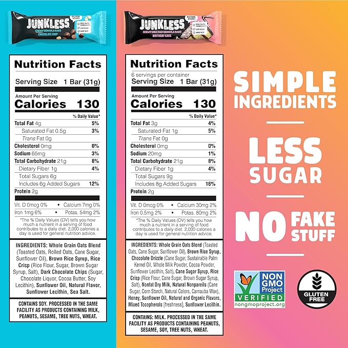 JUNKLESS Chewy Granola Bars Twin Pack ??Chocolate Chip & Drizzled Birthday Cake (12 Bars)?밚ess Sugar, Non-GMO, Gluten-Free, Wholesome Snack Bars for Kids & Adults, 2 Boxes