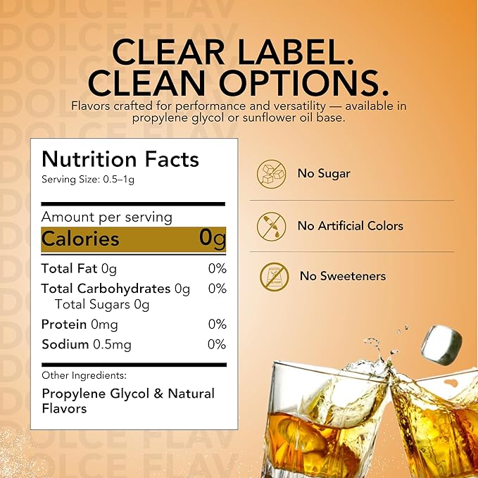 Dolce Flav Natural Rum Extract ??2 Ounce Water-Soluble Kosher, Sugar-Free, Concentrated Dark Rum Flavoring for Baking, Cocktails & Desserts, Includes Measured Dropper