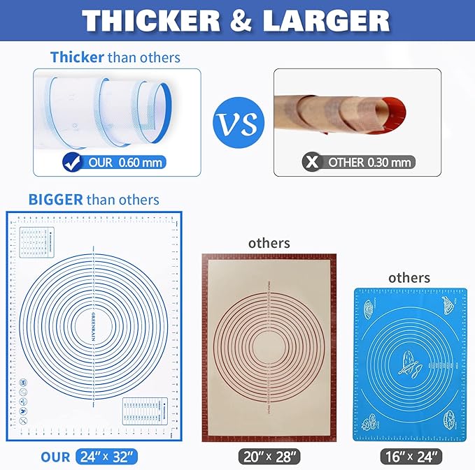 Silicone Pastry Mat Extra Thick Large Non Stick Baking Supplies Kitchen Counter Cooking Rolling Dough Sheet Pie Crust Sourdough Bread Oven Liner with Measurement (XL-20''(W)*28''(L), 2#Blue)
