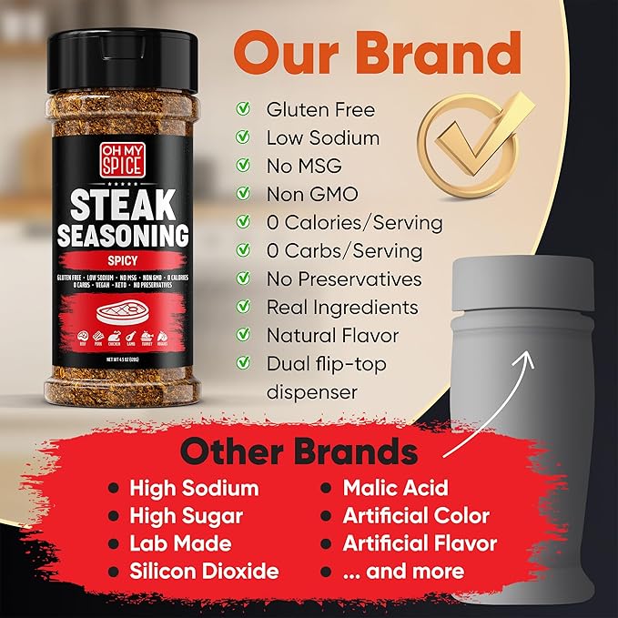 Steak Seasoning Spicy Blend Mix - Gluten Free & Low Sodium Hot Meat Seasoning for Beef, Ribeye & New York Strip Steaks. Spicy Steak Seasonings for Grilling. Gourmet Steaks Spices Salt. BBQ Rub. 4.5oz