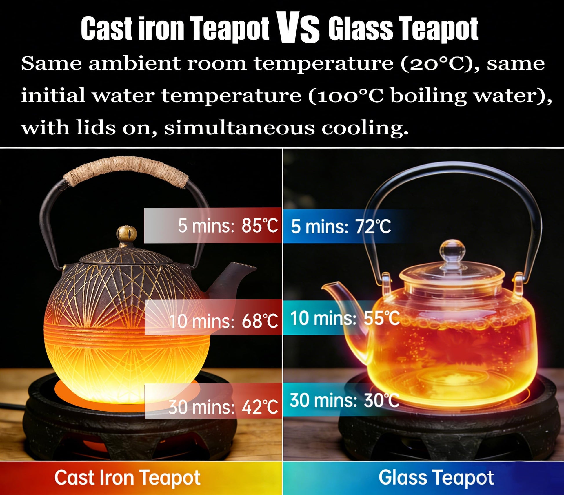 GOTOSOBAY Cast Iron Teapot 34oz with Infuser, Geometric Pattern Enamel