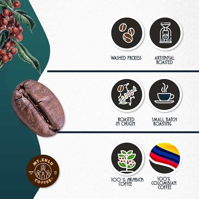Mt Zulu Colombian Supremo ??Small Batch Artisanal Roast, Smooth & Balanced, Sun-Dried Microlot Gourmet Coffee Beans, 12 oz Bag
