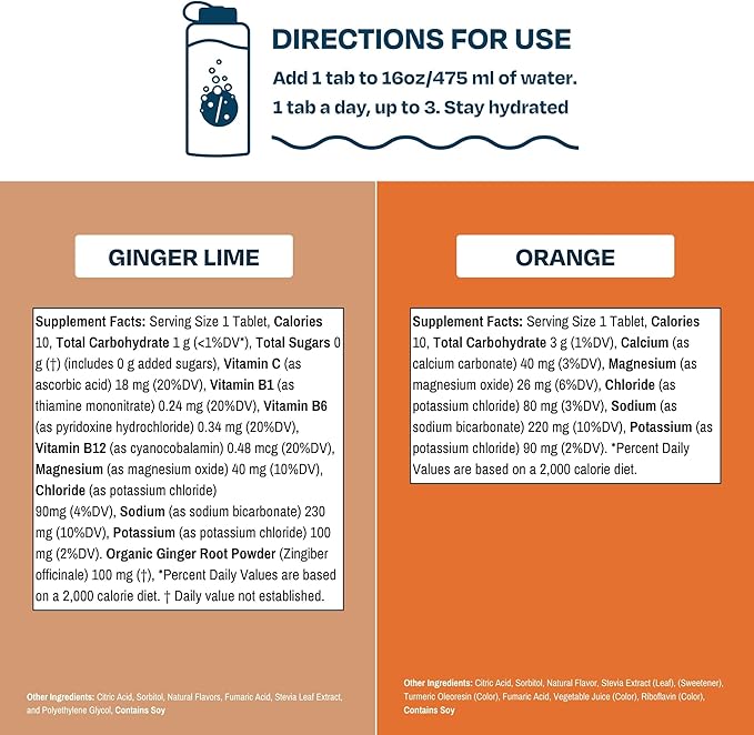 Drinklits Hydration Tablets - Electrolytes & Vitamins | Ginger-Lime and Orange - 2 Pack (20 Servings)