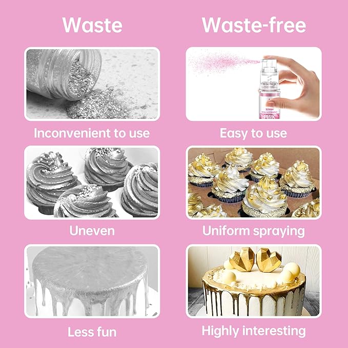 Edible Glitter Spray - 8 Colors Herbeklab Cake Glitter Spray Food Grade Metallic Shimmer Powder Cake Sprinkles for Cookie Decorating Chocolate Strawberry, 5g/Bottle