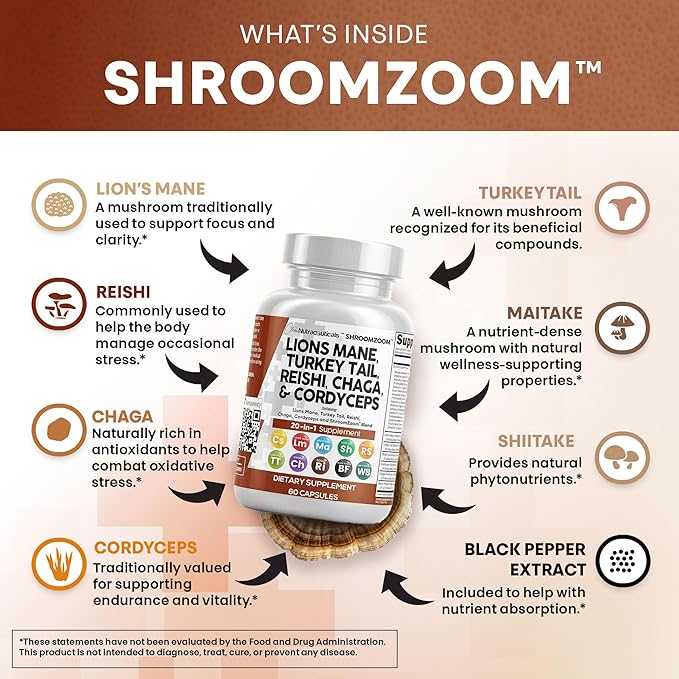 Clean Nutraceuticals Lions Mane 20in1 Mushroom Supplement with Turkey Tail Reishi Cordyceps Chaga Maitake Meshima Poria Cocos Shiitake Oyster Porcini Enoki - 1 Pack