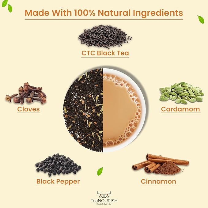 TeaNOURISH Indian Original Masala Chai Tea | Assam CTC Black Tea Loose | Blended with Cinnamon, Cardamom, Black Pepper & Cloves | 100% NATURAL INGREDIENTS - 3.53oz/100g
