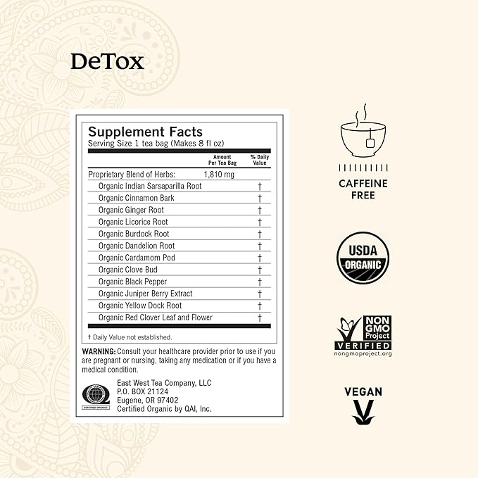 Yogi Herbal DeTox Variety Pack (3 Pack) Healthy Cleansing Formula - Caffeine Free - 48 Organic Tea Bags