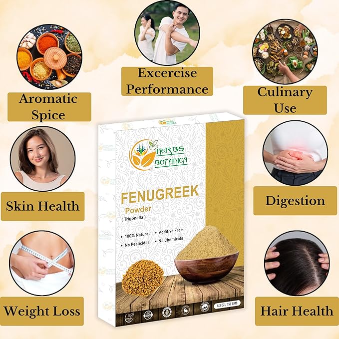 Herbs Botanica Fenugreek Powder Organic 100% Pure & Natural Methi for Hair, Skin, Cooking & Wellness Finely Ground Herbal Powder for DIY Beauty & Seasoning 5.3 oz Resealable Pack