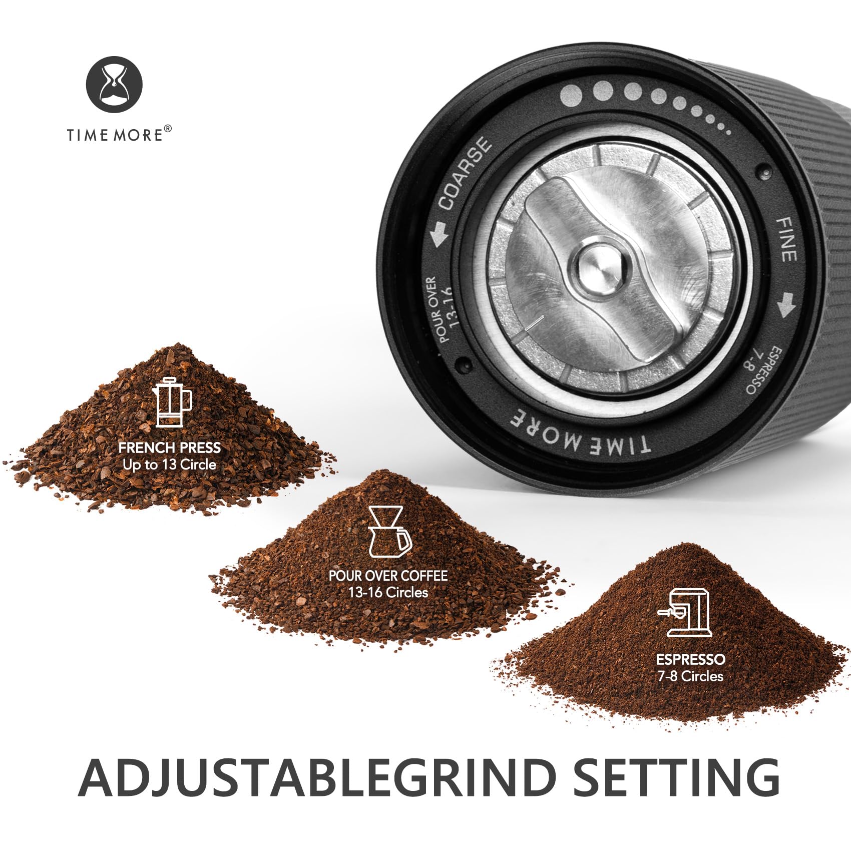 TIMEMORE Chestnut C3S Pro Manual Coffee Grinder, Stainless Steel S2C Conical Burr Coffee Grinder