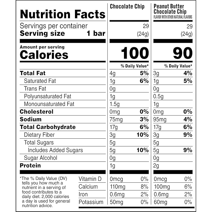 Quaker Chewy Granola Bars, 25% Less Sugar, 2 Flavor Variety Pack, (58 Pack)