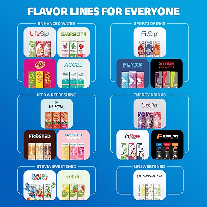 Cirkul 12oz. BPA-Free Plastic Water Bottle Starter Kit for Kids with Blue Lid, 2 Flavor Cartridges (1 LifeSip Fruit Punch, 1 FitSip Mixed Berry), No Sugar, Zero Calorie Drink Mix