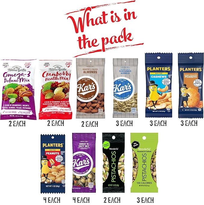 Niro Gift Basket | Nut and Trail Mix Assortment | 10 Different Flavors | 28 Packs of Nuts and Trail Mixes