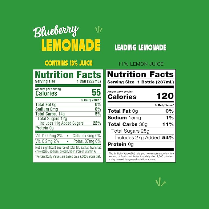 Hoot Juice Blueberry Lemonade By Lemonati, No Artificial Sweeteners or Flavors, Gluten-Free, Kosher, Non-GMO, Vegan, 7.5 Fl Oz Mini-Cans, Pack Of 24, Blueberry Lemonade