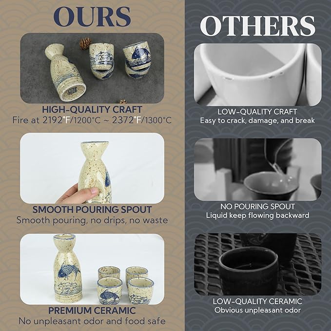 Ceramic Sake Set, 5pcs Japanese Saki Set with 1 Sake Carafe 4 Sake Cups, Saki Cup Set as Gift for Sake Japanese Wine/Hanzo Sake/Soju/Sake Drink/Saki Drink/Tea
