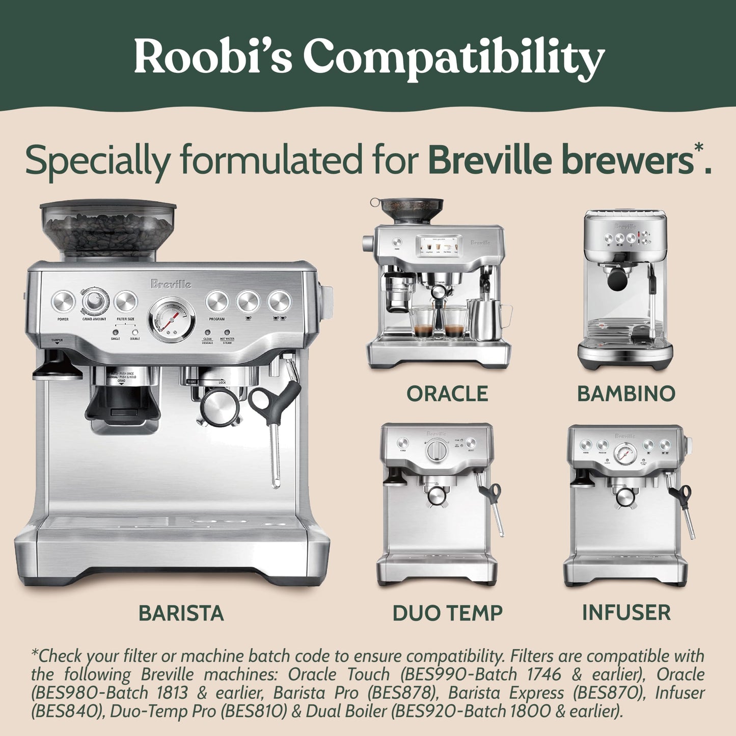 Roobi Breville Compatible Espresso Machine Cleaning & Maintenance Kit